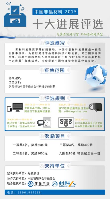 中国非晶材料2015十大进展评选